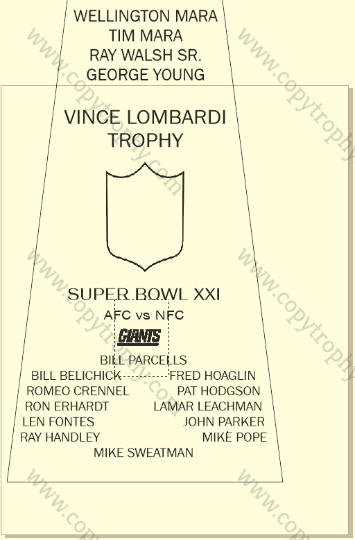 SUPER_BOWL_21_GIANTS-1 Vince Lombardi Trophy, Super Bowl 21, XXI New York Giants