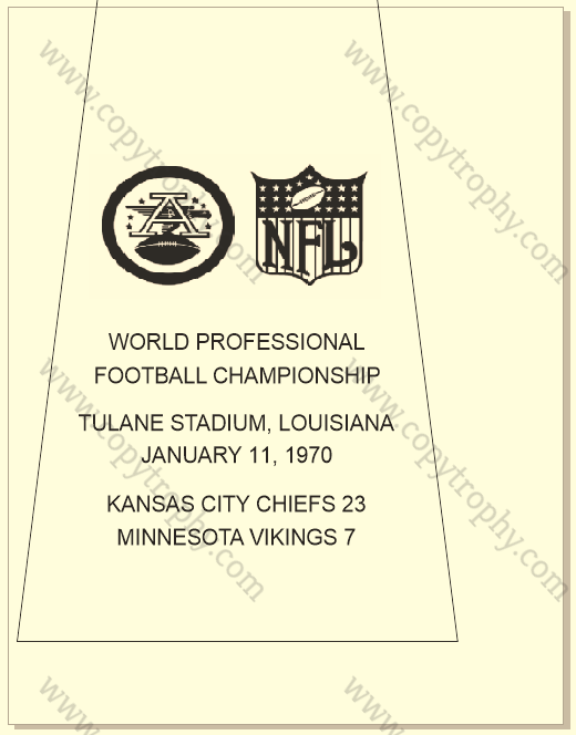 SUPER_BOWL_4_CHIEFS_WITH_LOCATION_AND_SCORE-1 Vince Lombardi Trophy, Super Bowl 4, IV Kansas City Chiefs